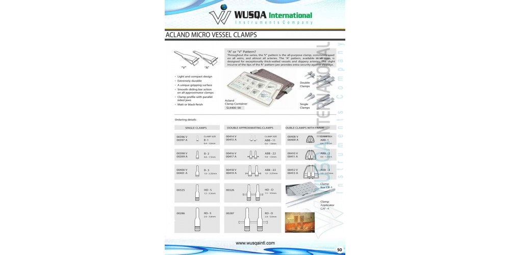 Micro Surgery Instruments